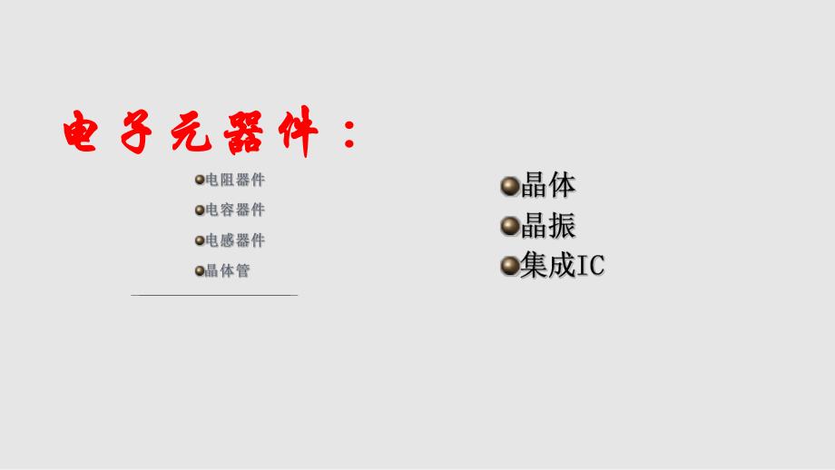電子元器件的識(shí)別與使用 從入門(mén)到實(shí)踐