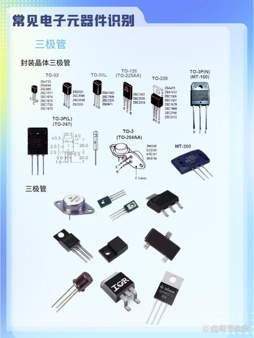 常見(jiàn)電子元器件一覽 從外觀到功能解析
